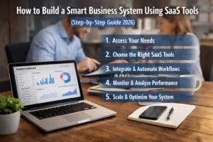 How to Build a Smart Business System Using SaaS Tools ( 7 Step-by-Step Guide 2026)